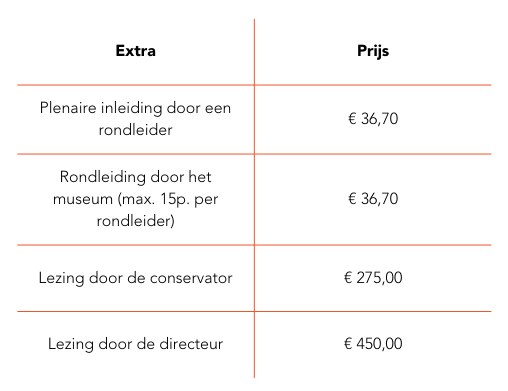Zaalhuur Extra